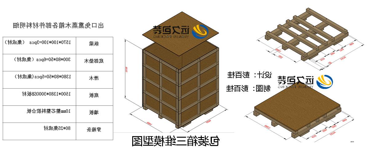 <a href='http://1mq.messianicfamilyfellowship.com'>买球平台</a>的设计需要考虑流通环境和经济性